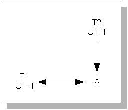 PageRank toelichting