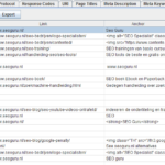 Backlinks met link-attributen