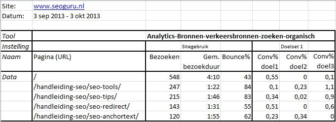 Afbeelding 3