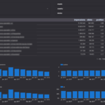 Google Data Studio voorbeeld3