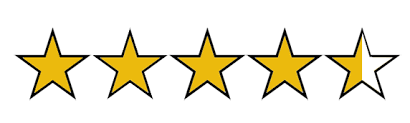 Critic Review Rating Google Site Kit: 4.5